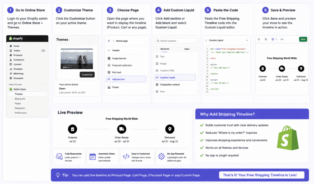 Anshvi - Shopify, WordPress, HTML, CSS & JavaScript Tutorials | Free Source Code